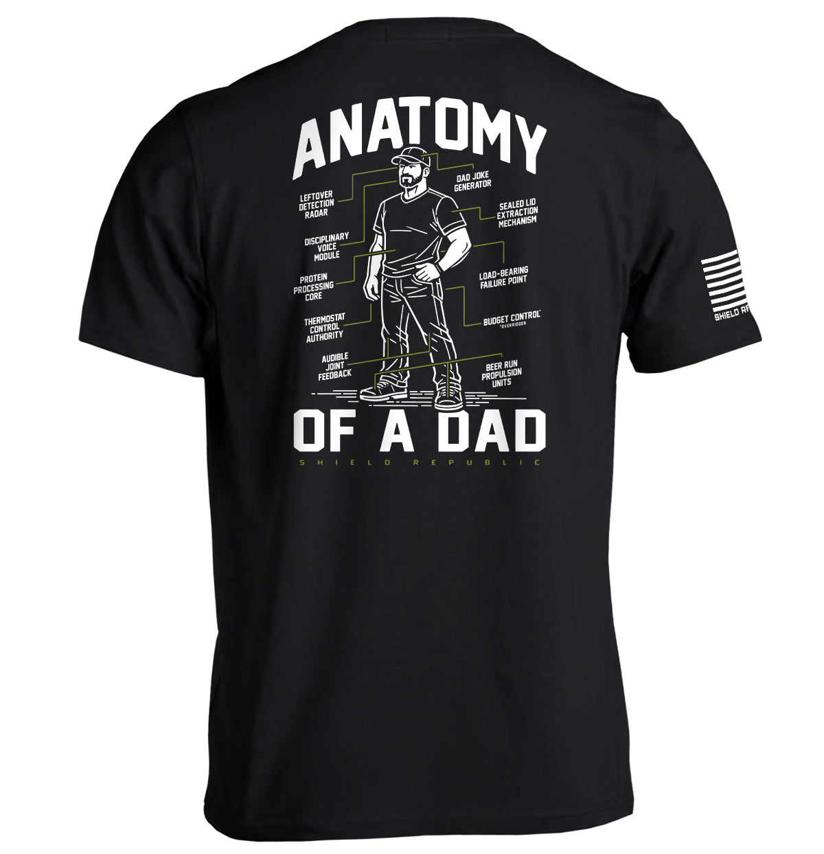 Anatomy of a Dad